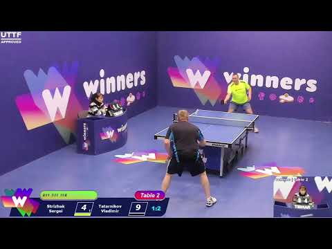 WINners CUP table 2  20.01  Strizhak Sergei - Tatarnikov Vladimir   22:00