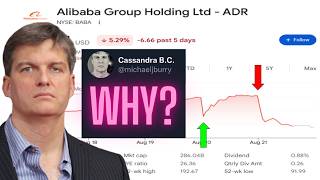 Alibaba Stock TANKED After This NEWS! Sell BABA Now?