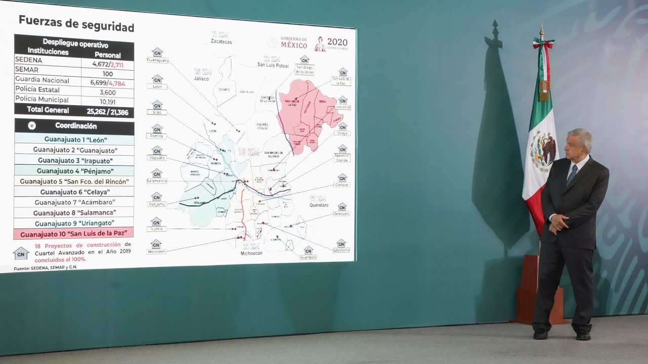 Mañanera de AMLO del 15 de julio de 2020