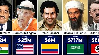The Most Wanted People in History and Their Bounties