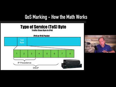 Quality of Service (QoS) Marking - How the Math Works