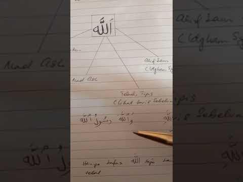 Hukum-Hukum Yang Ada Pada Lafaz ALLAH