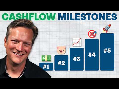 7 Cash Flow Milestones — Full Breakdown & Transcript