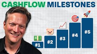 7 Cash Flow Milestones Worth Celebrating (2026 Edition)