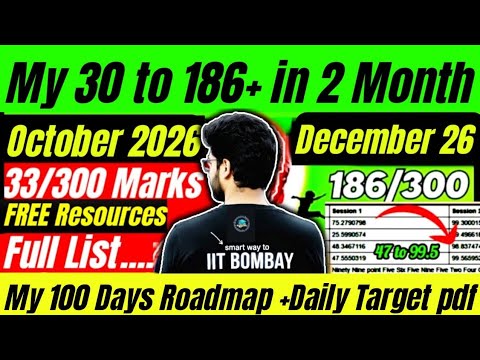 My 100 Days Roadmap JEE 2026