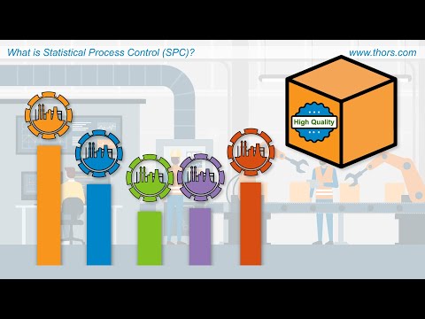 What is Statistical Process Control (SPC)? | Statistical Process Control (SPC) Basics Course Preview