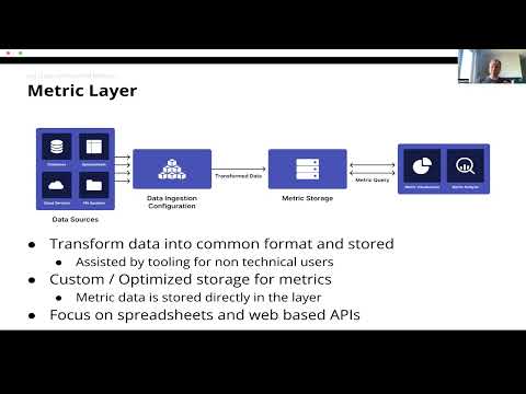 Semantic Layer vs Metric Layer in BI