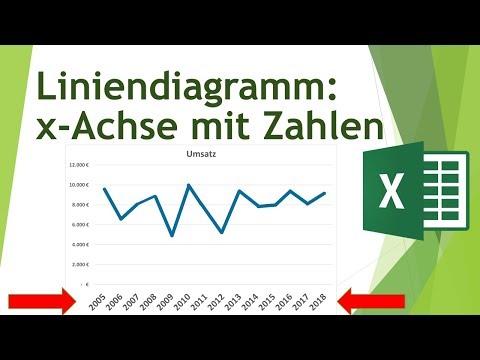 x-Achse mit Zahlen im Liniendiagramm in Excel beschriften