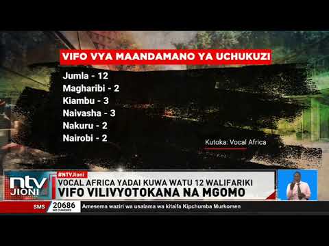 Watu 12 wafariki kwenye maandamano ya kupinga bei ya mafuta nchini
