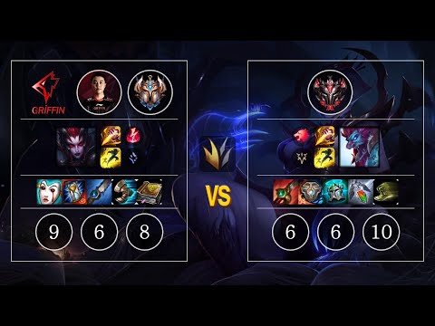 GRF GIDEON Elise vs Trundle Jungle - KR Patch 10.12