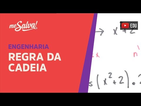 Me Salva! DER10 - Regra da cadeia