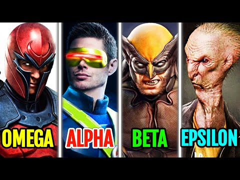 Every Category Of Mutants - Explored In Detail - X-Men