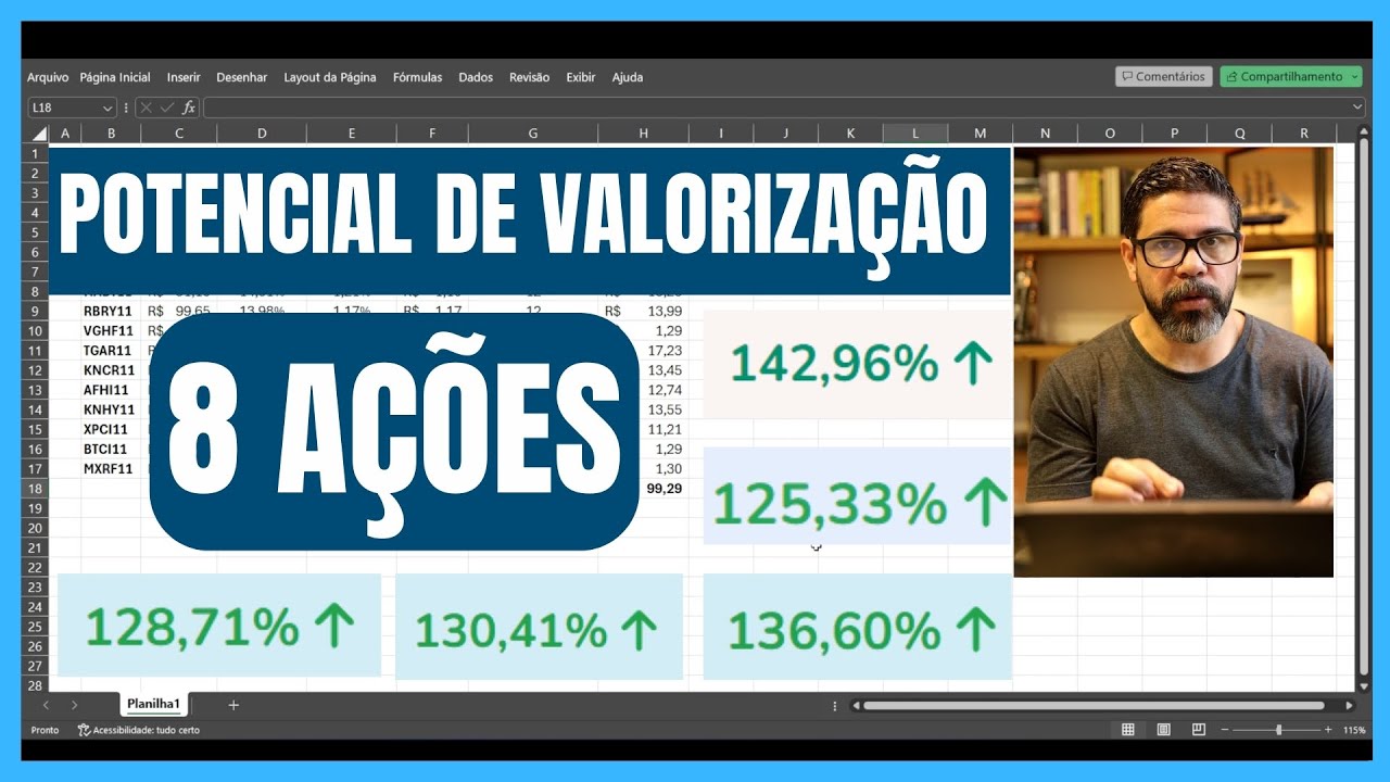 8 AÇÕES COM POTENCIAL DE VALORIZAÇÃO ABSURDO! FICARAM BARATAS E PODEM SUBIR MUITO!