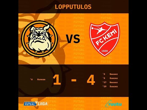 Mad Max - FC Kemi Maalikooste 12.2.2022