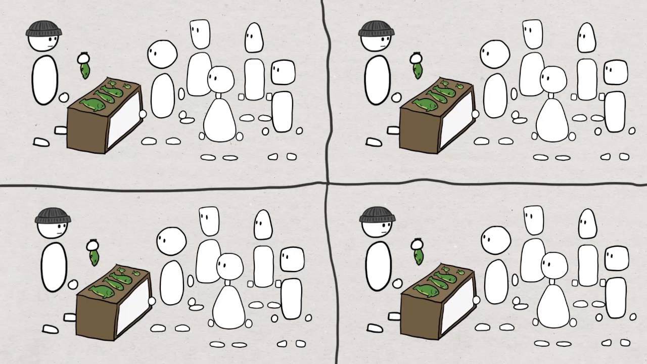 Valoração dos Serviços Ecossistêmicos: Método de valoração baseado no mercado