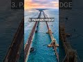 Rameshwaram Top 5 Places To Visit In Rameshwaram