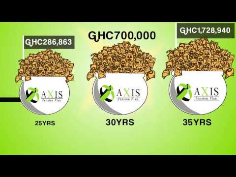 Axis Pension App