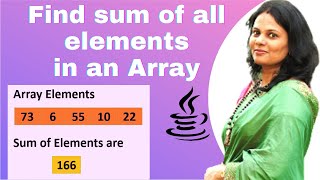 Java Program to Find Sum of Elements in an Array