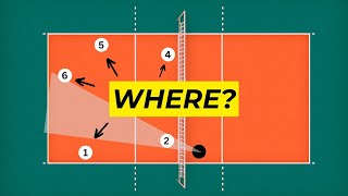 What are the SECRETS 😱 to the Ideal Defense Position? (You Will Be Surprised)