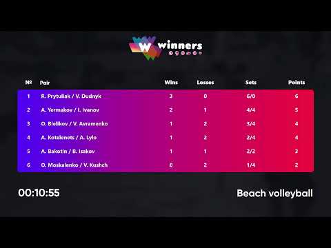 02:15 A. Bakotin / B. Isakov - O. Moskalenko / V. Kushch 26.11.2022 | Winners Beach Volleyball