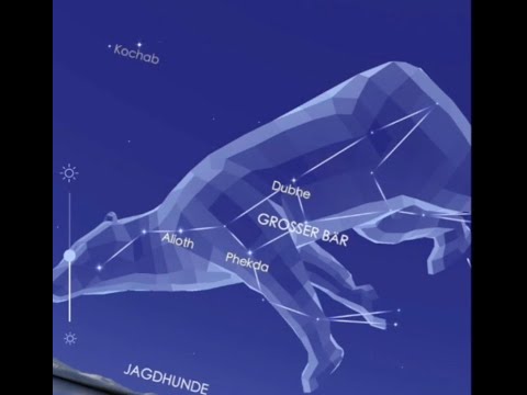 Großer Wagen, Polarstern und die Fliegende Sterne im Feng Shui