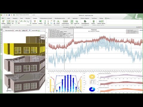 Видеообзор
