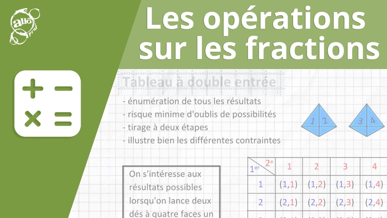La notation fractionnaire (les fractions) Secondaire Alloprof La notation fractionnaire (les fractions) Secondaire Alloprof