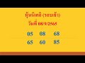 หวยนิเคอิ