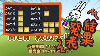 【マイクリ】10日間の金箱でいくら稼げたのか？結果発表！