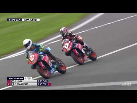 Spotlight on the 2017 Santander Consumer Finance KTM British Junior Cup