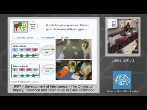 6/6/14 Development of Intelligence - Laura Schulz: Inference and Exploration in Early Childhood