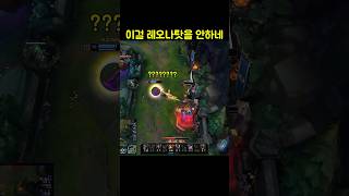 유튜브 썸네일
