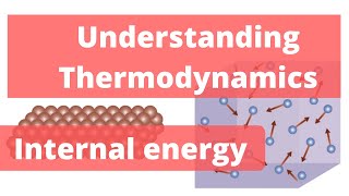 Internal energy of gases | Mechanical Engineering Thermodynamics