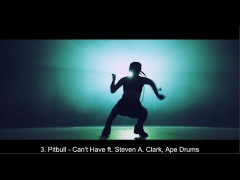 My Top 20 Favorite Dance/EDM of April 1, 2017