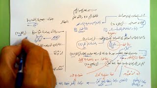 صورة 47 🔦 بصيرة التبديل