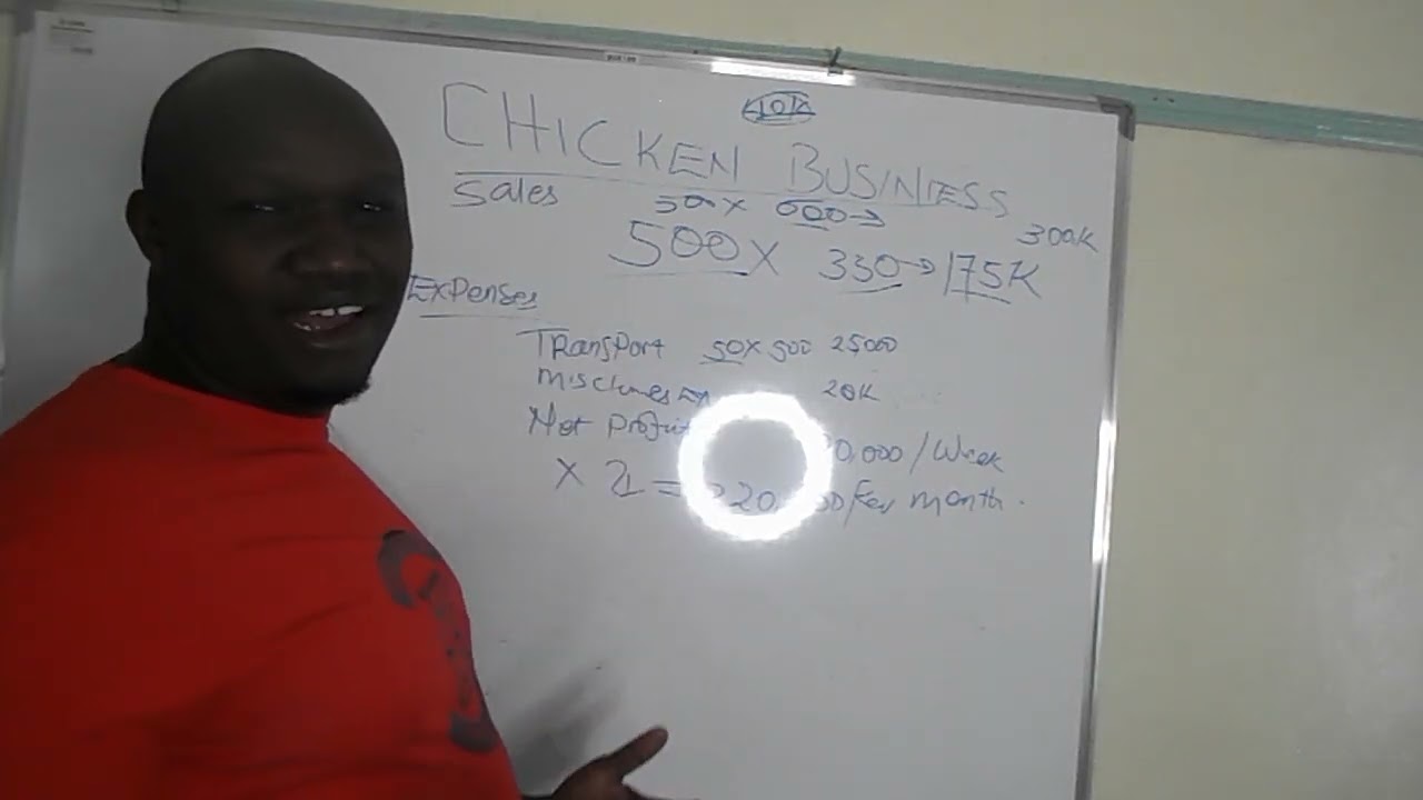 DO THIS NOW AND YOU 'LL NEVER LOOK FOR EMPLOYMENT AGAIN IN YOUR LIFE.