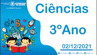 O Sistema Solar - Ciências   3º Ano - 02/12/2021