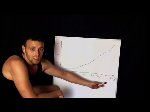 Czasopisma o fitness i kulturystyki Ćwiczeń siłowych ulga