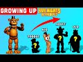 Five Nights at Freddy's Growing Up Full | Guess Character FNAF Quiz | Freddy, Chica, Foxy, Bonnie