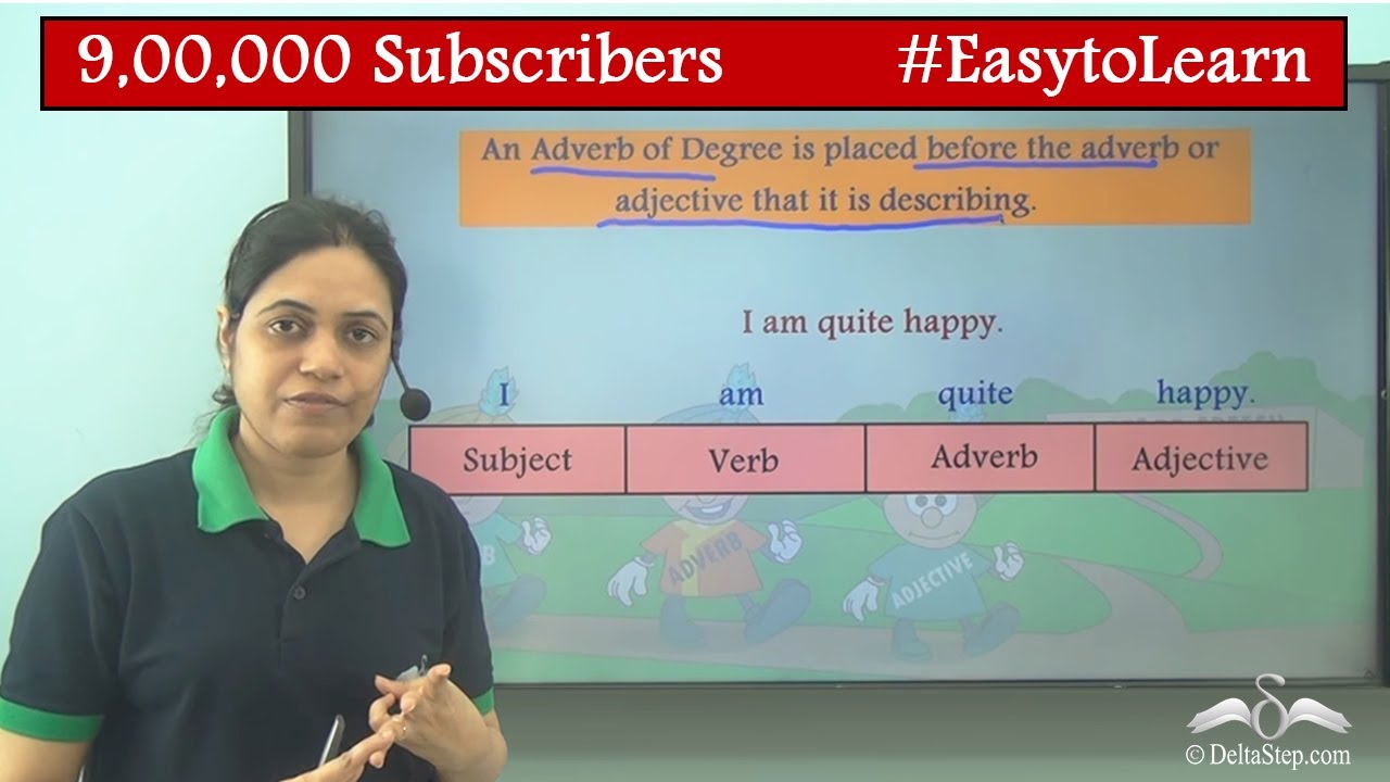Introduction to Adverbs