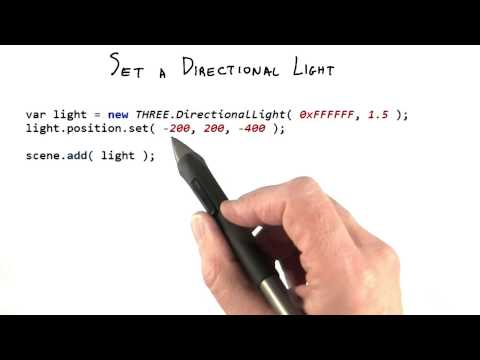 Introduction Interactive 3D Graphics