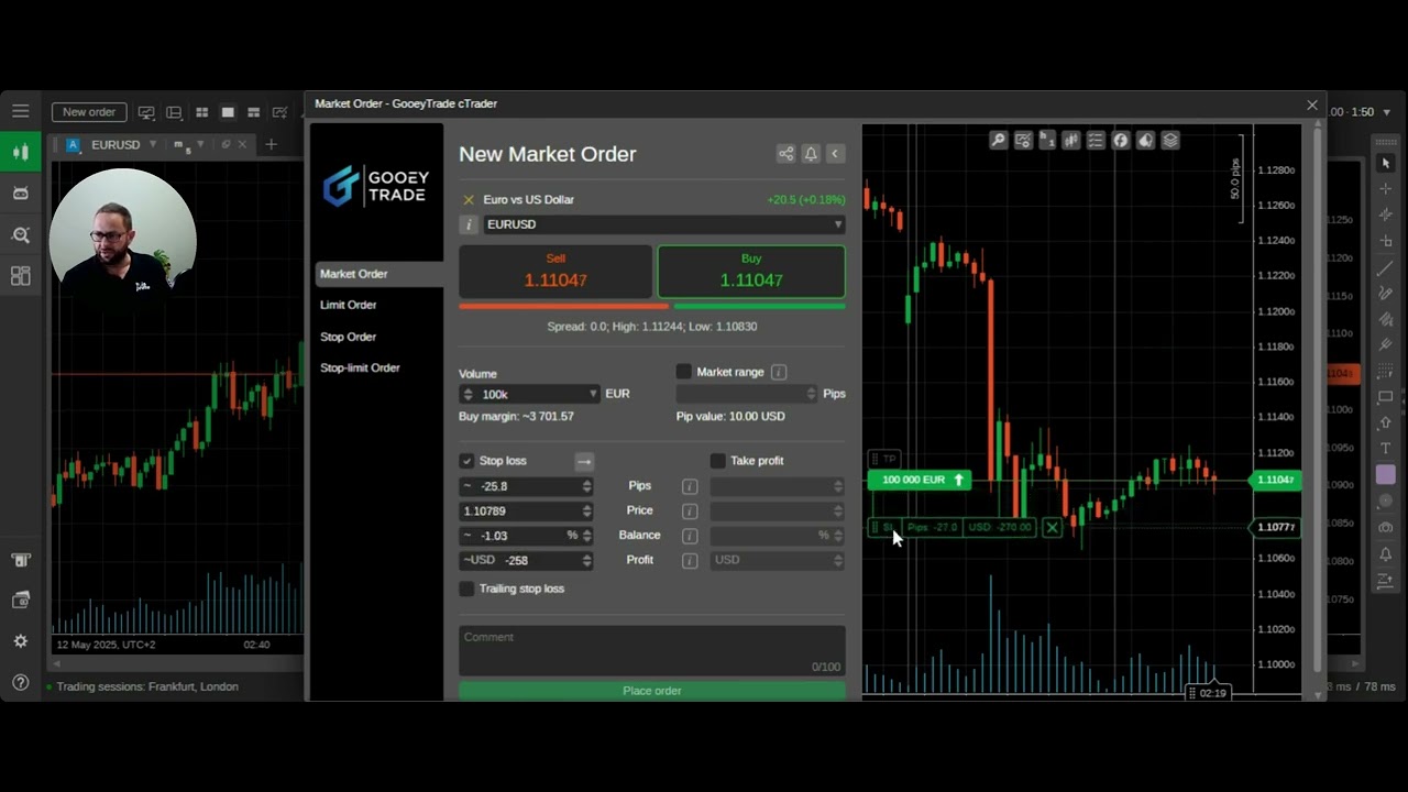 Forex-Risikomanagement auf cTrader | Hola Prime