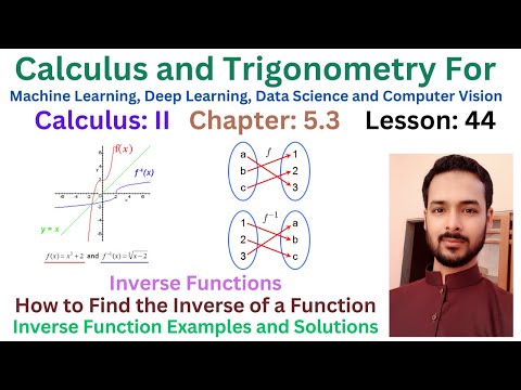 Lesson 00 Calculus vs Pre Calculus | Course Outline | Recommended Books