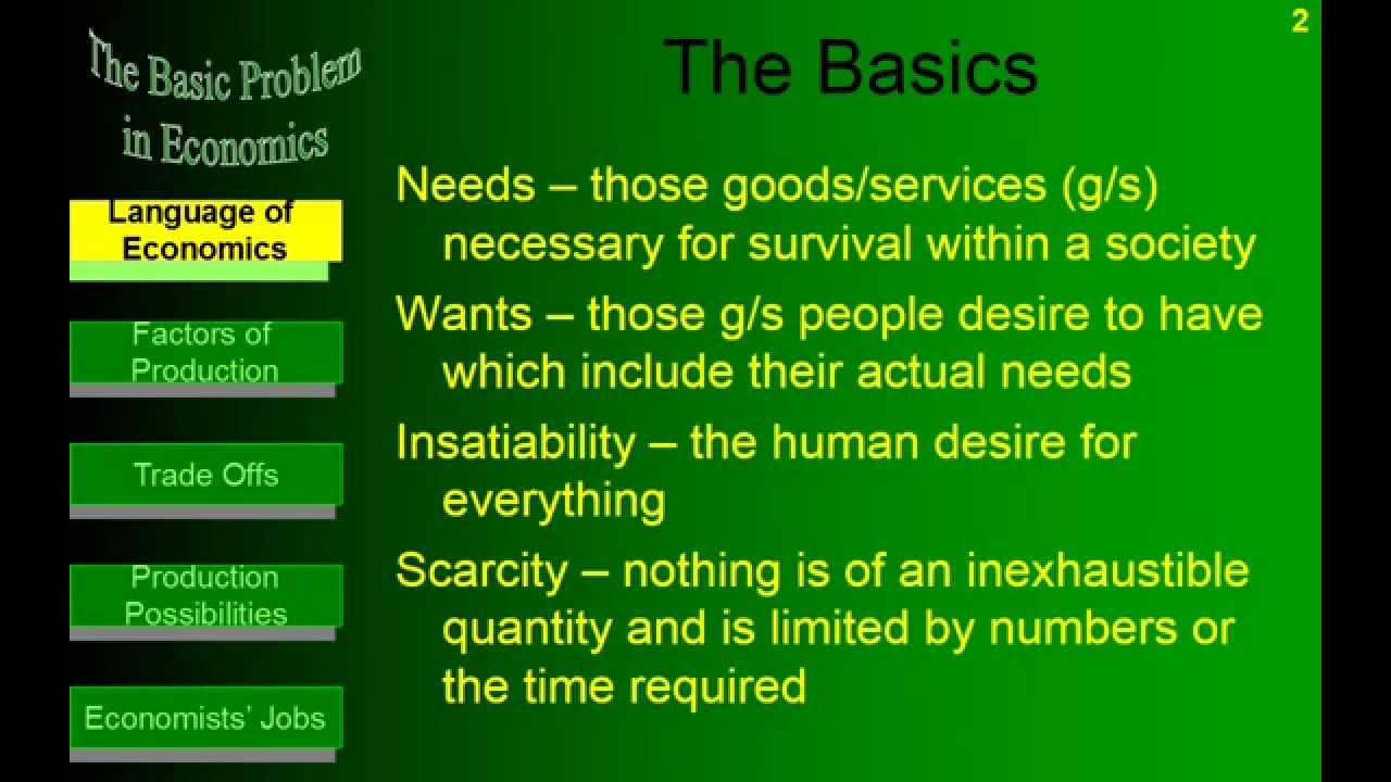 01 D1 Basic Economic Terms