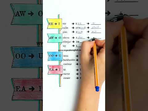 🟡Learn to PRONOUNCE THOUSANDS OF WORDS IN ENGLISH 🧠 VERY GOOD TRICK