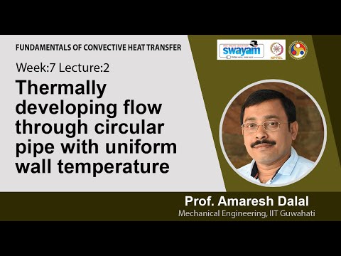 Fundamentals of Convective Heat Transfer Intro Video
