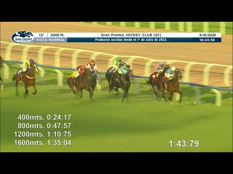 REAL RIM - Jockey Club Grand Prix (G1) - San Isidro - 10/4/2025