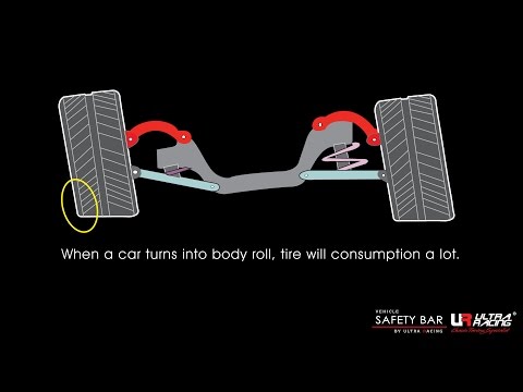 Ultra Racing | Why UltraRacing Strut Bars can decrease the possible damage on tire ?