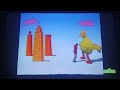 Sesame Street Season 24 1993 End Credits