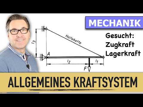 Stützkraft| Lagerkraft | Beispiel Berechnung eines Auslegers | Kräfte | Momente
